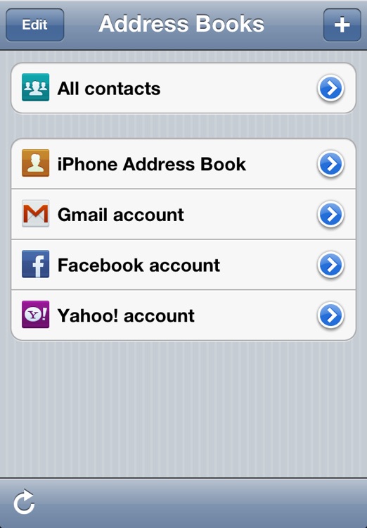 All Contacts