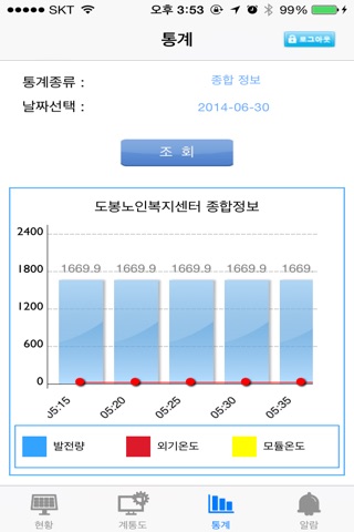 iEnergleSolar screenshot 3