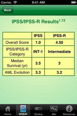 Celgene Calculator screenshot 2