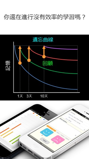 Voca -  記憶圖卡 ,背誦(圖1)-速報App