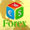 Forex Tutorial