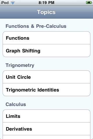 Math Formula CheatSheet