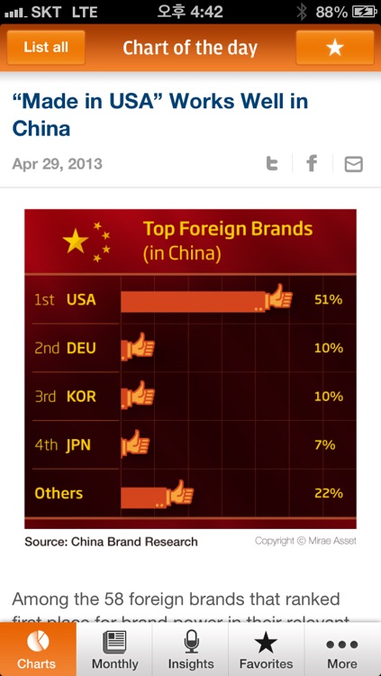 Emerging Market Experts