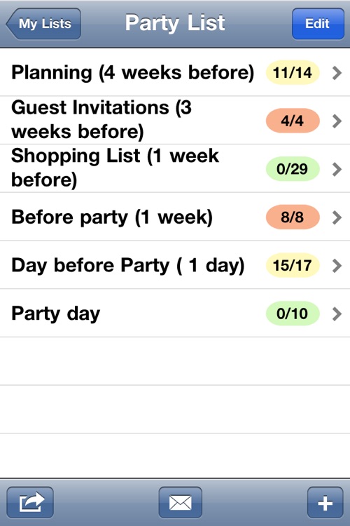 Party Planning List