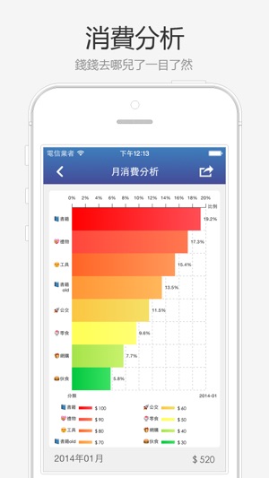 糊塗賬 - 記帳理財神器（適合大學生、個人的專業省錢一鍵免費記賬簿軟體）(圖4)-速報App