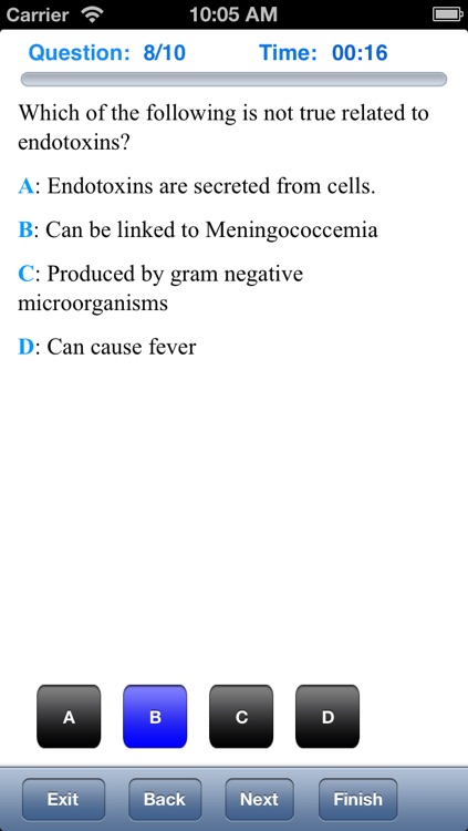 CGFNS Exam Prep