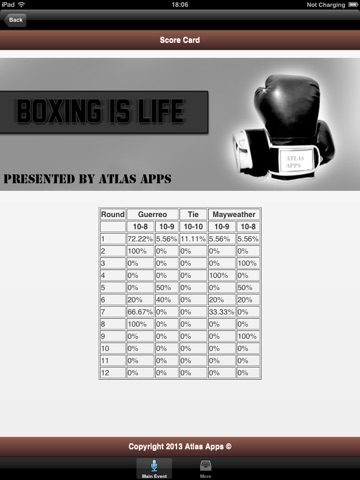 Boxing Scorecard screenshot 3