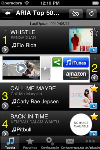 Aussie Hits! (Free) - Get The Newest Australian music charts! screenshot 2