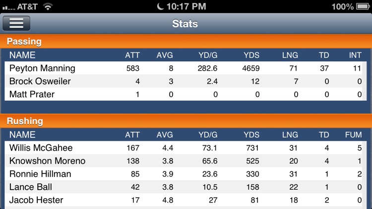 Denver Football Live screenshot-4