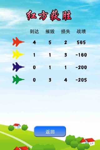 经典飞行棋 screenshot 4