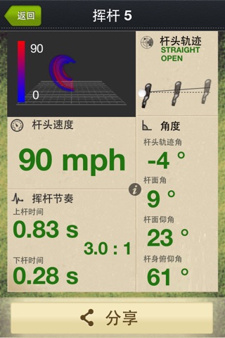 mySwing screenshot 2