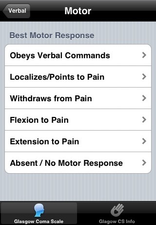 Glasgow Coma Scale