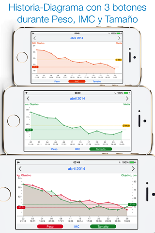 Weight Size Diary screenshot 2