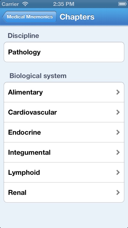 Med Mnemonics Flashcards
