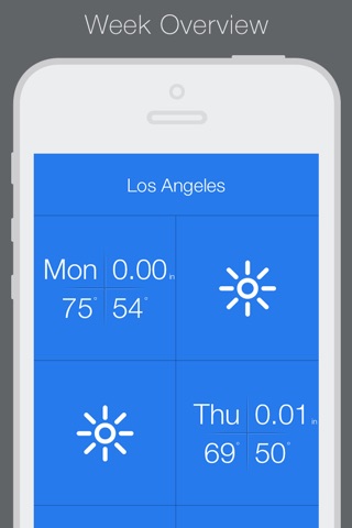 Weathercube - Gestural Weather screenshot 4