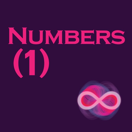 Numbers and Operations (1) – Number Sense/Whole Numbers/Integers from Elevated Math