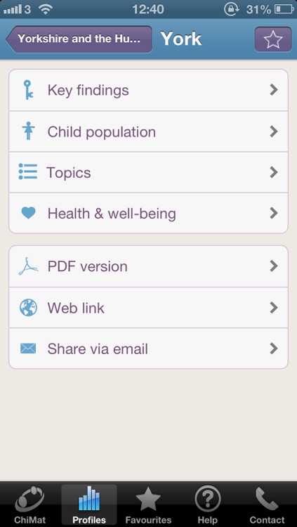 Local Authority Child Health Profiles for England 2013