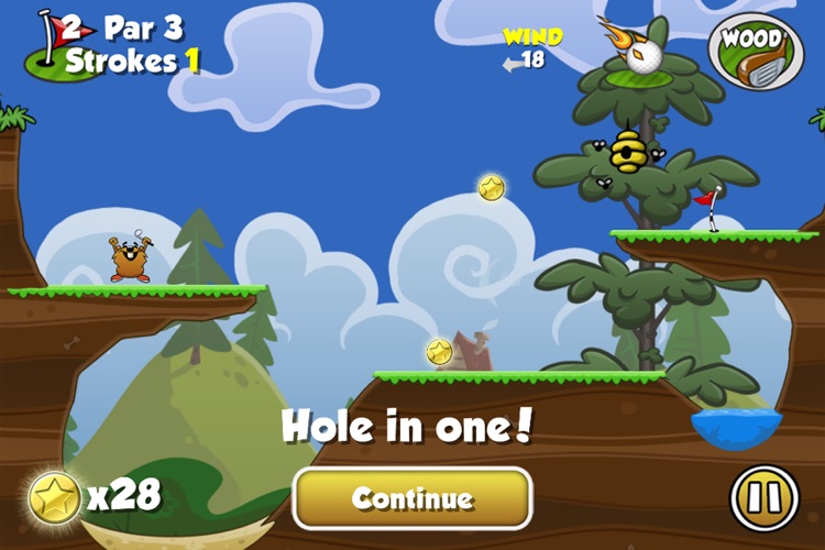 Angry Gophers