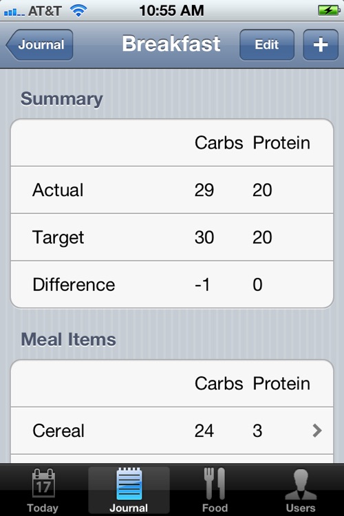 Nutrition Journal