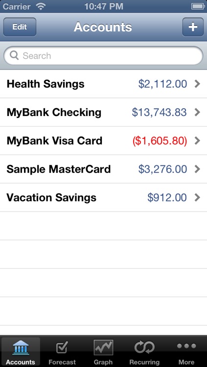 Total Cashflow HD