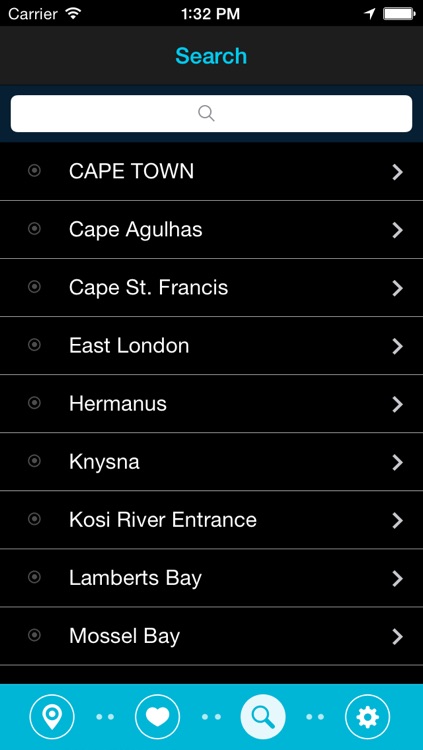 South Africa Tides