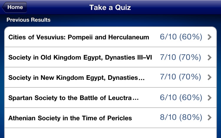 Excel HSC Ancient History Quick Study screenshot-3