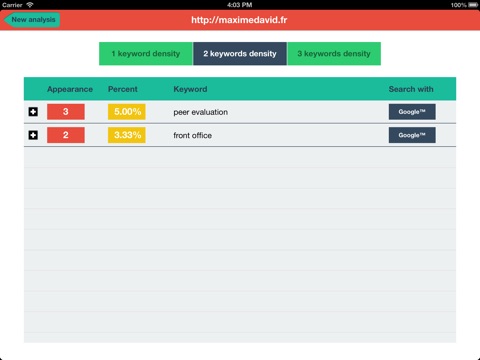 CR Keywords screenshot 2