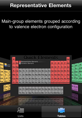 Quick Periodic Table of the Elements screenshot 3