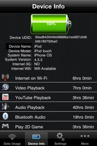 internet usage Free screenshot 2