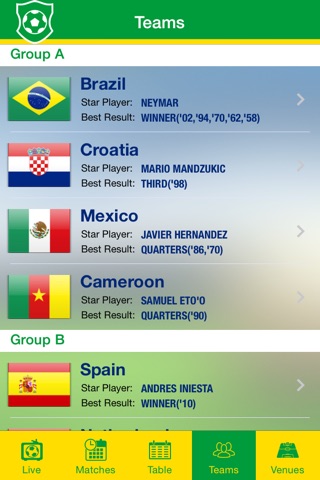 2014 World Football Cup Companion screenshot 4