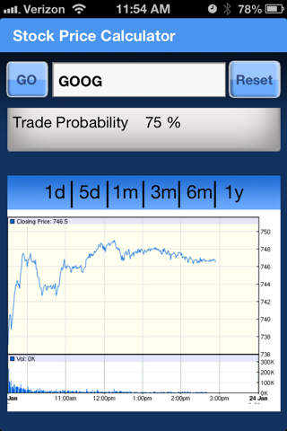 Stock Price Calculator Free screenshot 3