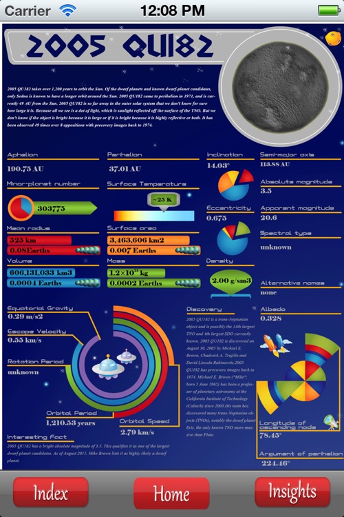 Astronomy A-Z HD