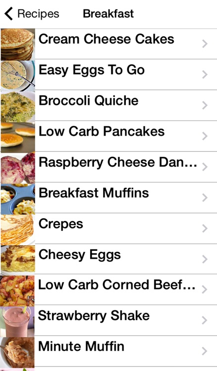101+ Low Carb Recipes