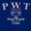 Penn World Table