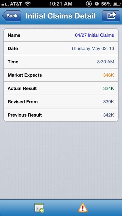 Economic Events Calendar screenshot-3