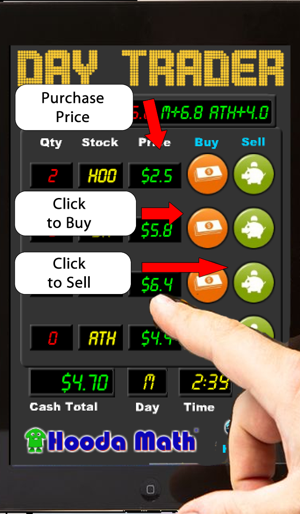 Day Trader Game