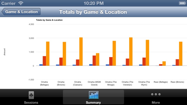 Poker Sheet screenshot-3