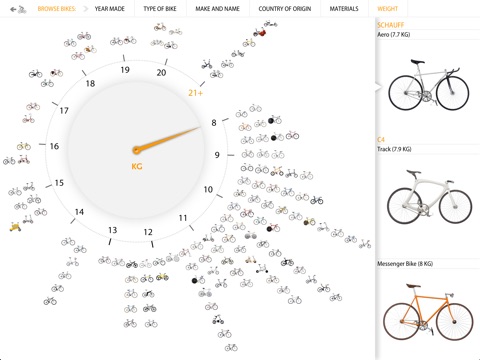 Cyclepedia - Iconic Bicycle Designs screenshot 3
