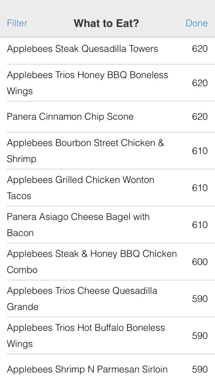 Calories Left: What to Eat Now?