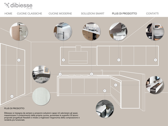 Dibiesse Cucine(圖3)-速報App