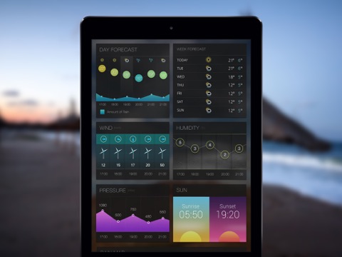 Weather palette for iPad - Detailed free daily / weekly live forecast screenshot 2