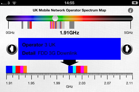 UK Spectrum screenshot 3