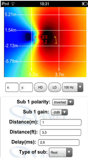 Cardioid