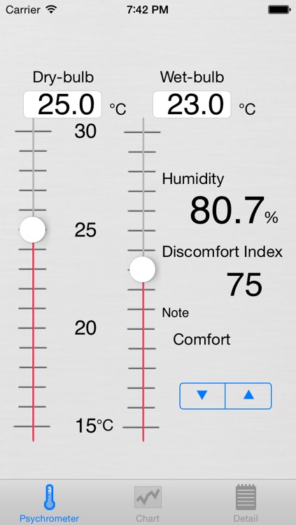 Psychrometer