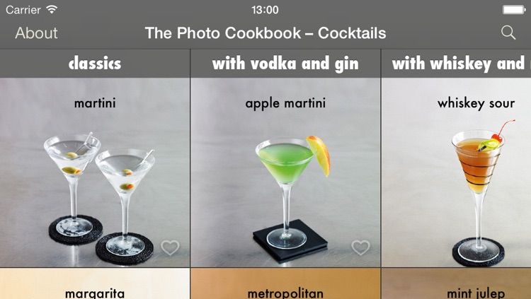 The Photo Cookbook – Cocktails