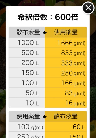 農薬希釈くん screenshot 4