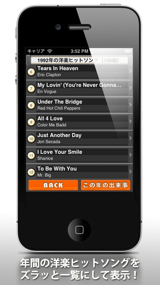 How to cancel & delete Popular Hit Songs -Classics of Yesteryear- from iphone & ipad 3