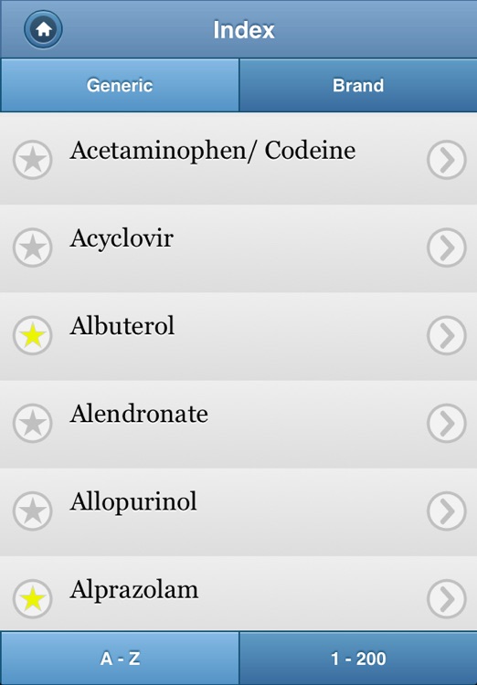 Top 200 Drugs - Quiz & Card screenshot-4