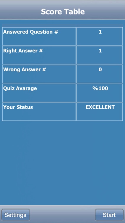 Weather Quiz screenshot-4