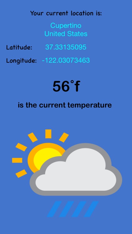 Live Icon: Weather (fahrenheit)